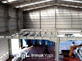 Kapı Sistemleri (7)